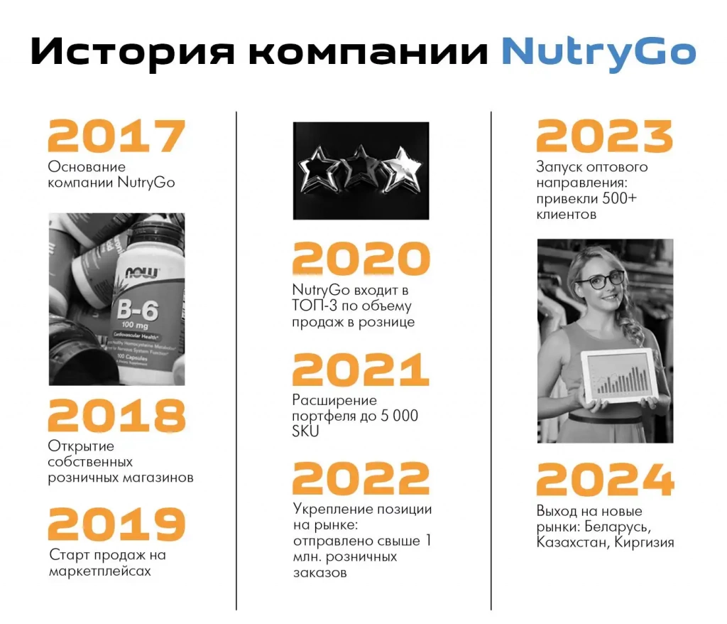 Изображение WhatsApp 2025-09-17 в 16.38.10_54a5cc4f.webp